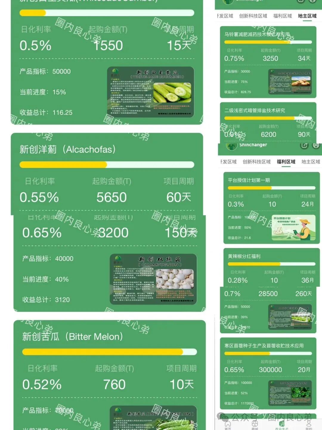 【新创人-SEAC平台】投资理财骗局，注意警惕。