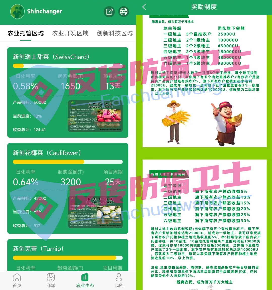 【新创人，博发，腾讯稳定币，安博】这7个诈骗项目让无数人血本无归！