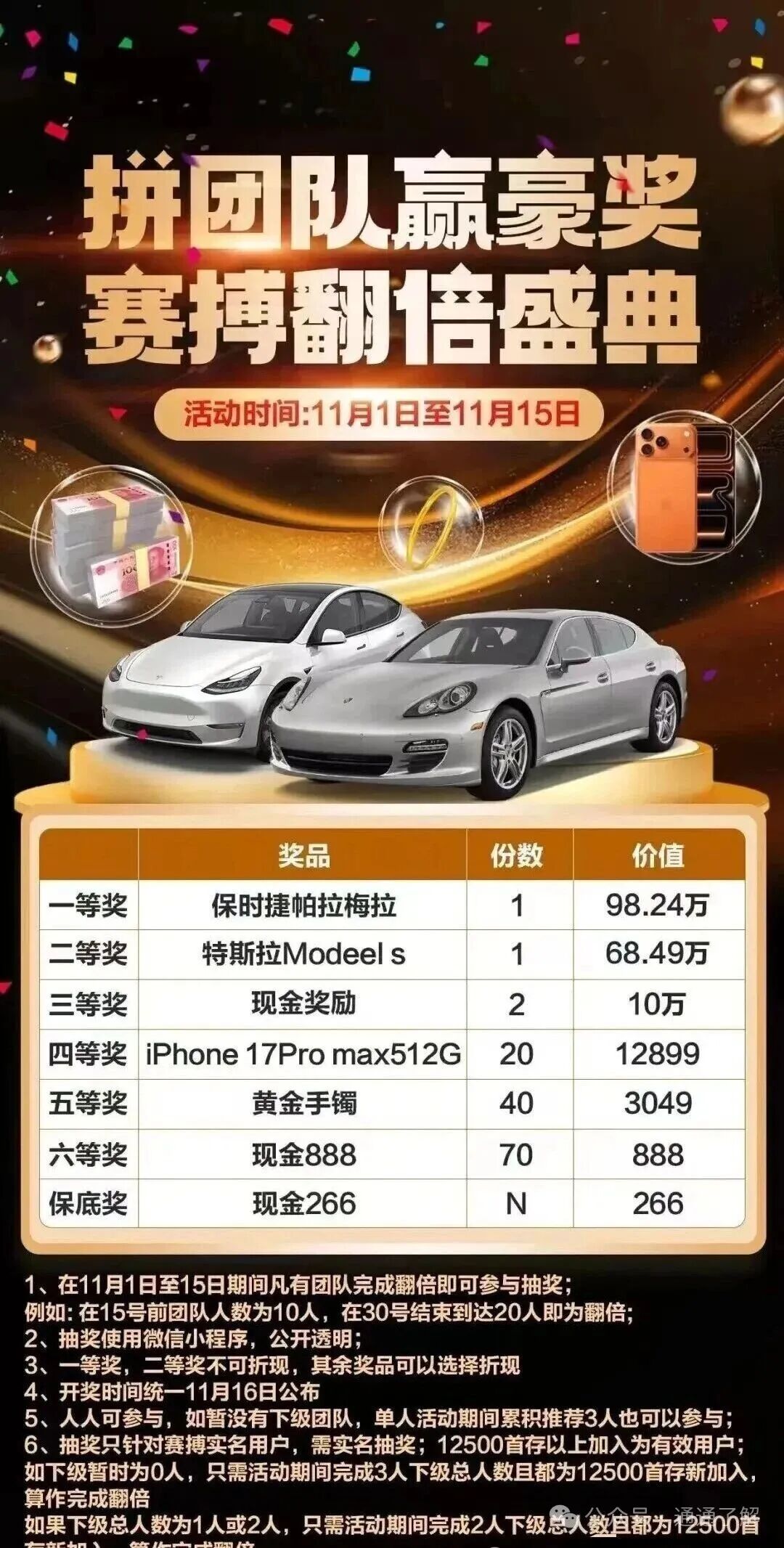 【赛搏风投】骗局大揭秘,数万投资者血本无归! 【赛搏风投】骗局大揭秘,数万投资者血本无归!