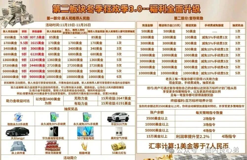 警惕【博发】文化传媒公司，已经在大量转移资金！