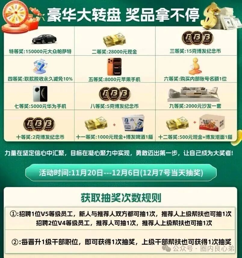 警惕【博发】文化传媒公司，已经在大量转移资金！
