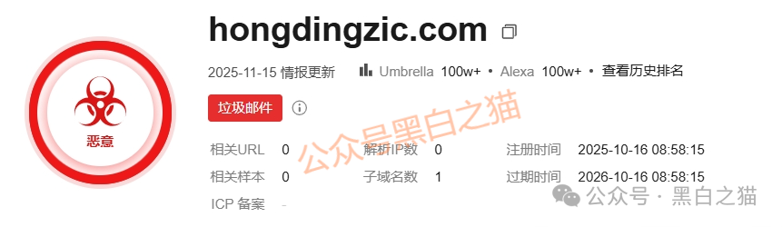 快杀盘“鸿鼎资产”来临，是“腾晖资产”孪生兄弟，刀刀毙命......