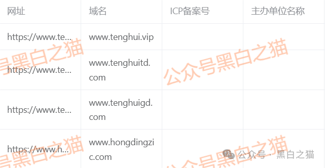 快杀盘“鸿鼎资产”来临，是“腾晖资产”孪生兄弟，刀刀毙命......