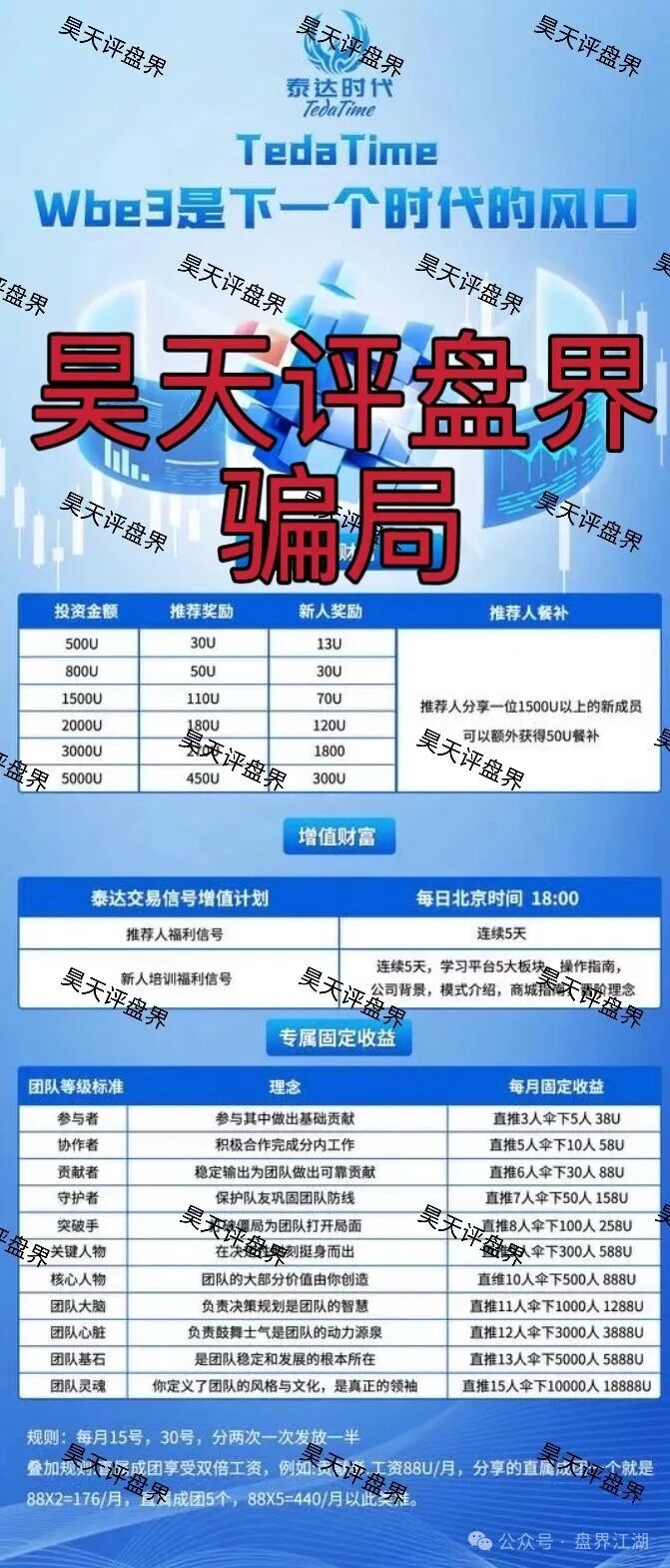 【泰达时代】是跟单资金盘骗局，单割会员，崩盘在即！