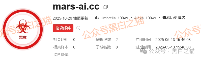揭秘“MARS AI火星智能科技”，层层深入，揭露不为人知的真相，团队长能解释吗