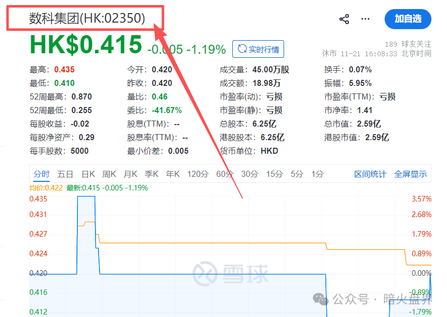【秒音科技】多次宣称上市,股票代码均与其无关,“黑猫投诉”出现大量消费者投诉! 【秒音科技】多次宣称上市,股票代码均与其无关,“黑猫投诉”出现大量消费者投诉!