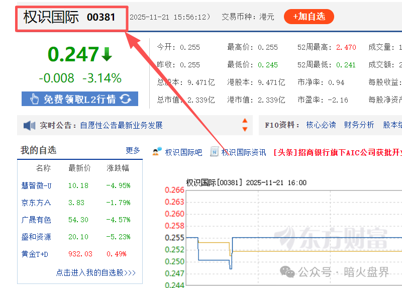 【秒音科技】多次宣称上市,股票代码均与其无关,“黑猫投诉”出现大量消费者投诉! 【秒音科技】多次宣称上市,股票代码均与其无关,“黑猫投诉”出现大量消费者投诉!