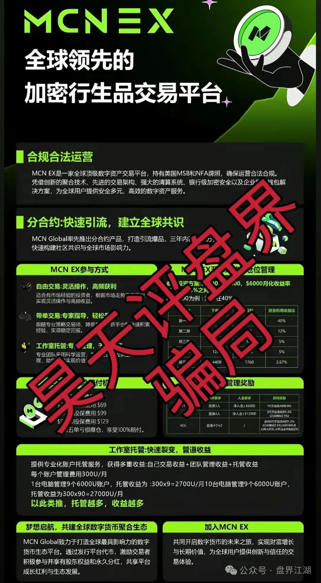 【MCNEX交易所】合约跟单类资金盘骗局，多次爆仓收割会员吃客损，高度预警，即将崩盘跑路！