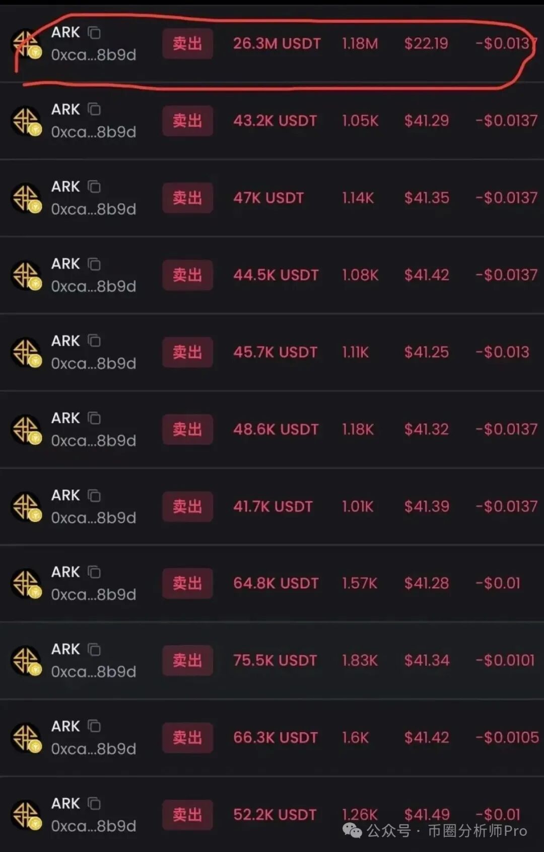 【ARK】曾号称要成为超越奥拉丁的 “神盘”，迎来了戏剧性的一幕 —— 闪崩！