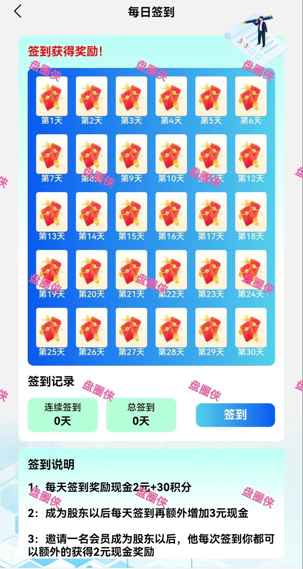 【重药控股】冒充重药控股集团名义所进行的资金盘诈骗活动，目前还在预热中，产品还未正式上线。