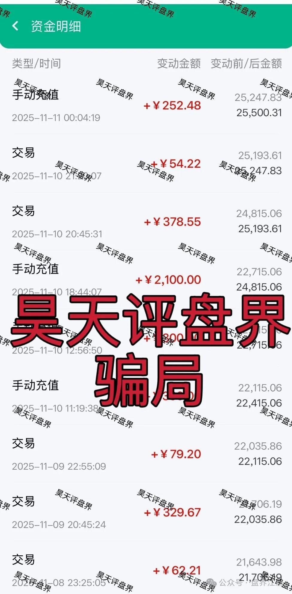 【昌盛發】期货跟单类资金盘骗局，大量单割会员，高度预警，即将崩盘跑路！