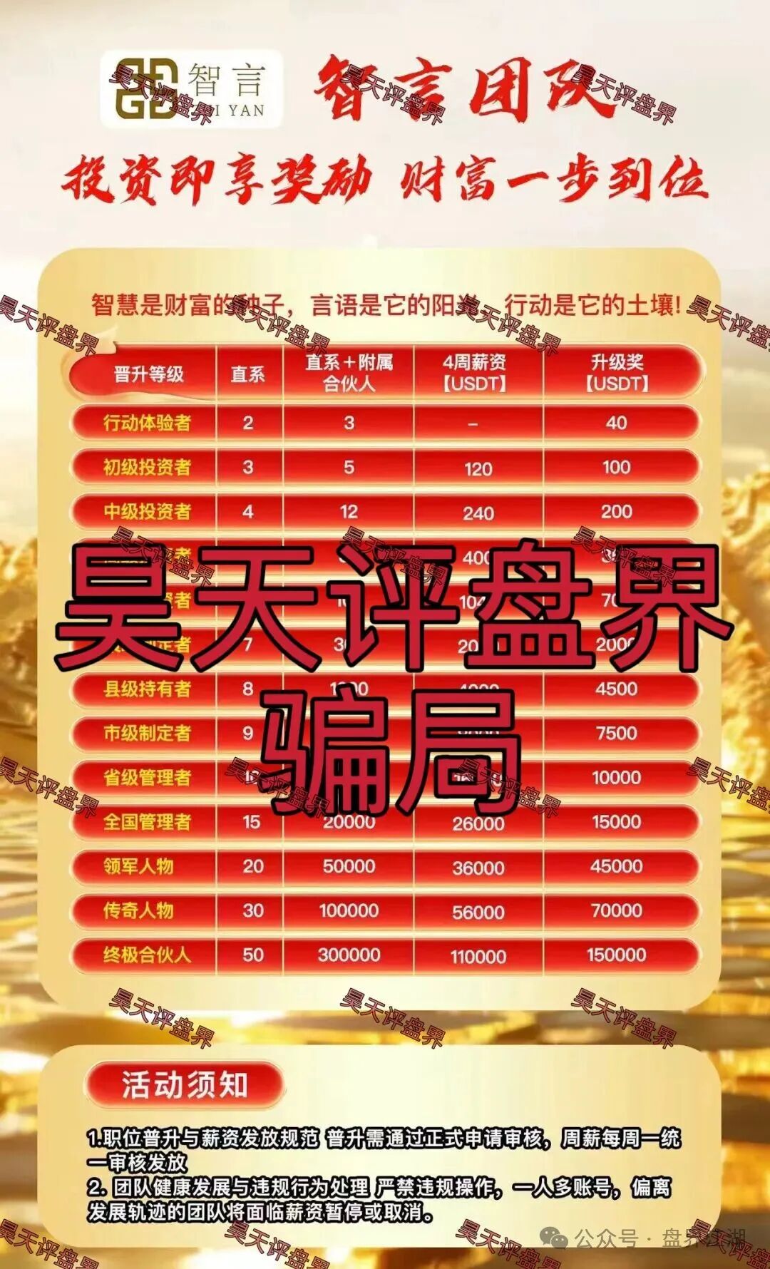 【奥瑞斯交易所（智言团队）】合约跟单类资金盘骗局，老卓改名老陆又来割韭菜了，已经开始单割，高度预警，即将崩盘跑路！