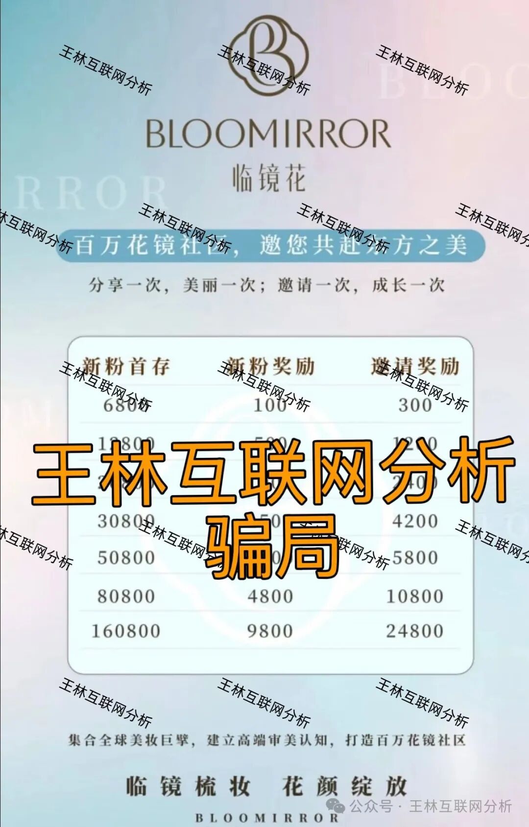 骗局曝光【币联胜（方舟联盟），临镜花，永捷量化】随时可能卷钱跑路！