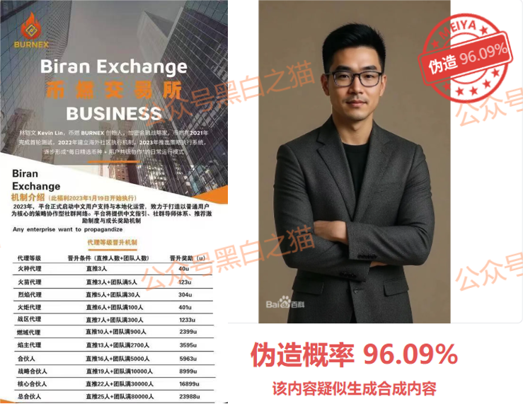 资金盘｜虚假“币燃BURNEX”交易所，非法运营积聚风险，投资者请谨慎......