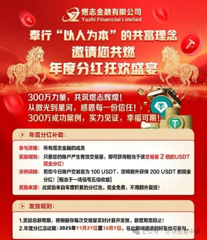 曝光【煜志金融】崩盘前兆已现，警方已介入速撤！