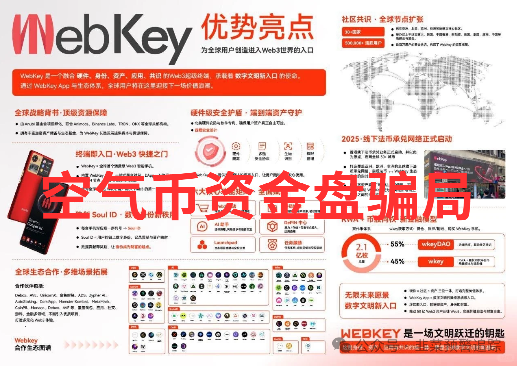 【预警】【金涌投资,名旺集团,HGGC私募基金,新创人】这几日已崩盘与濒临危机的资金盘,赶紧远离! 【预警】【金涌投资,名旺集团,HGGC私募基金,新创人】这几日已崩盘与濒临危机的资金盘,赶紧远离!