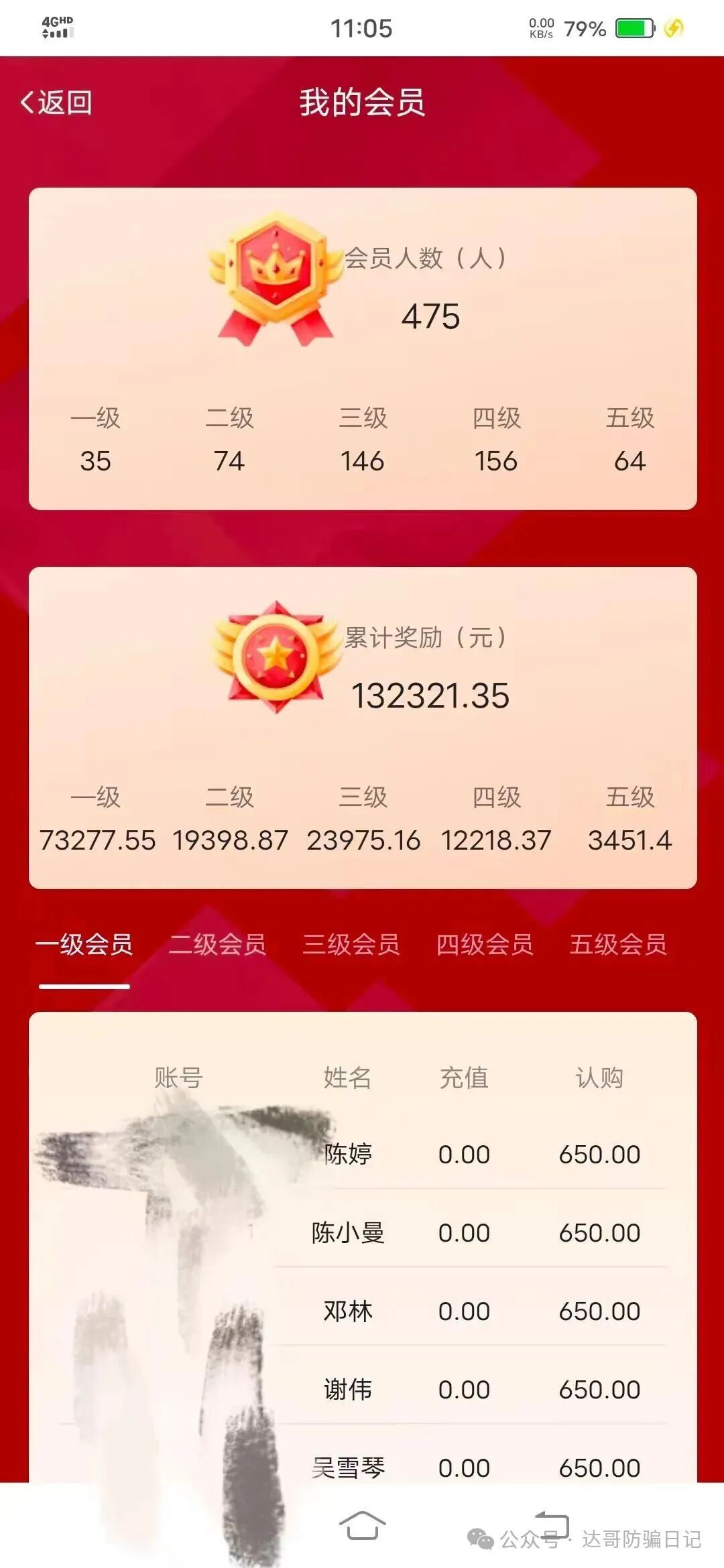 崩盘提醒:【夕阳红满天】资金盘即将收网,操盘手的狂欢,韭菜们的噩梦,及时止损,不要越陷越深! 崩盘提醒:【夕阳红满天】资金盘即将收网,操盘手的狂欢,韭菜们的噩梦,及时止损,不要越陷越深!