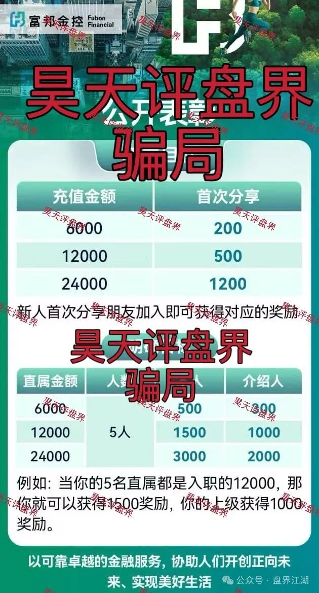 警惕套牌的“富邦金控”资金盘骗局，和人家正规公司没有任何关系，典型的境外杀猪盘！