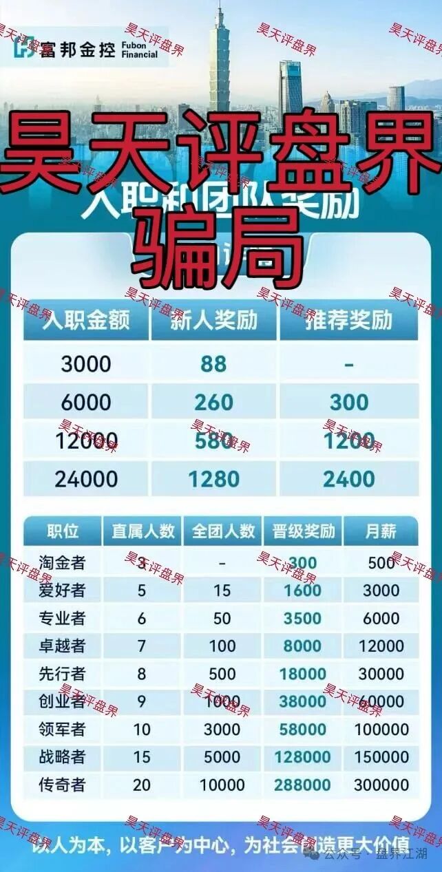 警惕套牌的“富邦金控”资金盘骗局，和人家正规公司没有任何关系，典型的境外杀猪盘！