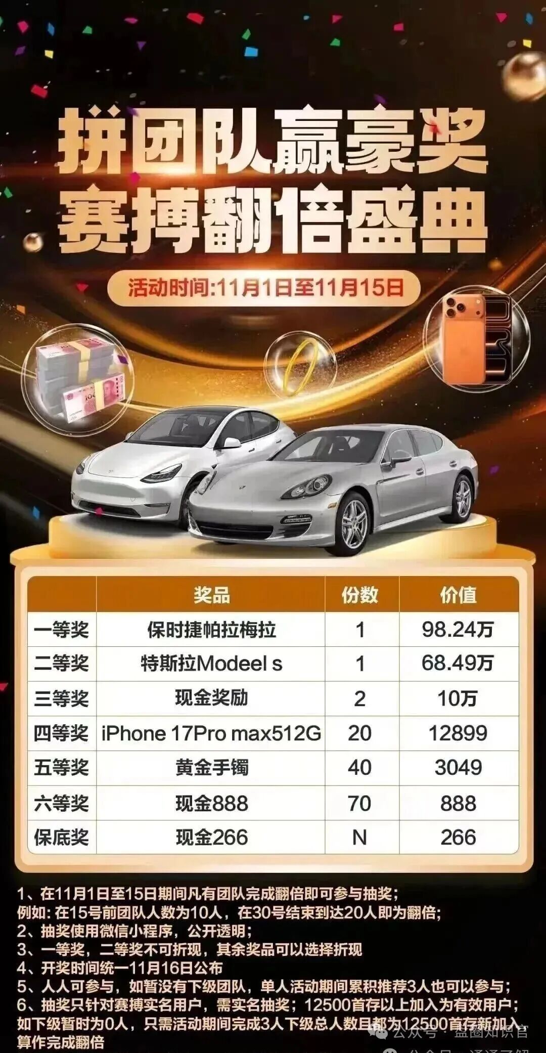 警惕！【赛搏风投】骗局崩盘启示：7 万人血本无归，高收益陷阱如何识破？