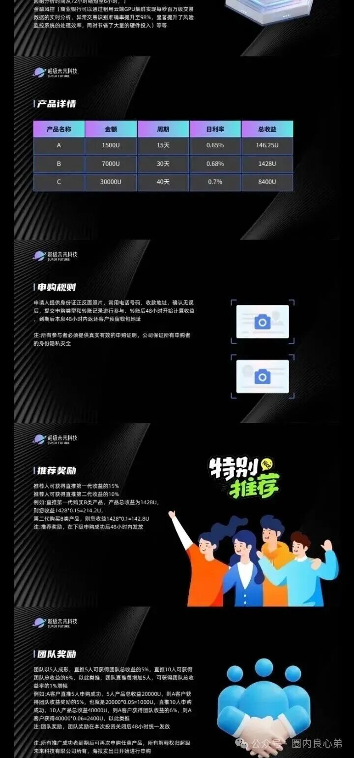 你参与不是AI,而是一个精心编辑的诈骗,“超级未来Super Future AI”。 你参与不是AI,而是一个精心编辑的诈骗,“超级未来Super Future AI”。