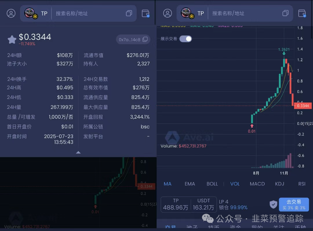 最新的几个崩盘跑路黑名单,【云济会(圆梦中产),安我股保,香港维尔利,金牛协议TP】千万别参与! 最新的几个崩盘跑路黑名单,【云济会(圆梦中产),安我股保,香港维尔利,金牛协议TP】千万别参与!