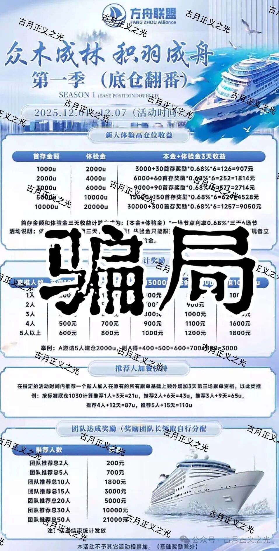 币联胜交易所（方舟联盟）资金盘骗局，导师骗子王研博，非法开设大量工作室运营风险极大，投资者请谨慎，速度撤离…