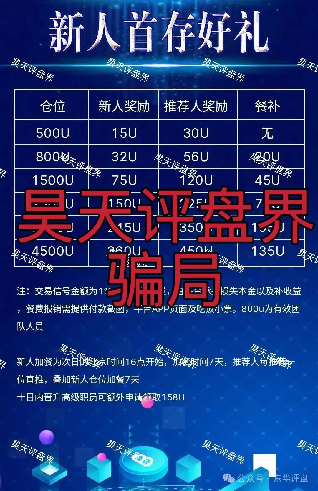 【CM交易所】合约跟单类资金盘骗局，境外不法份子伪造虚假app大肆吸金，请参与人速度撤离！