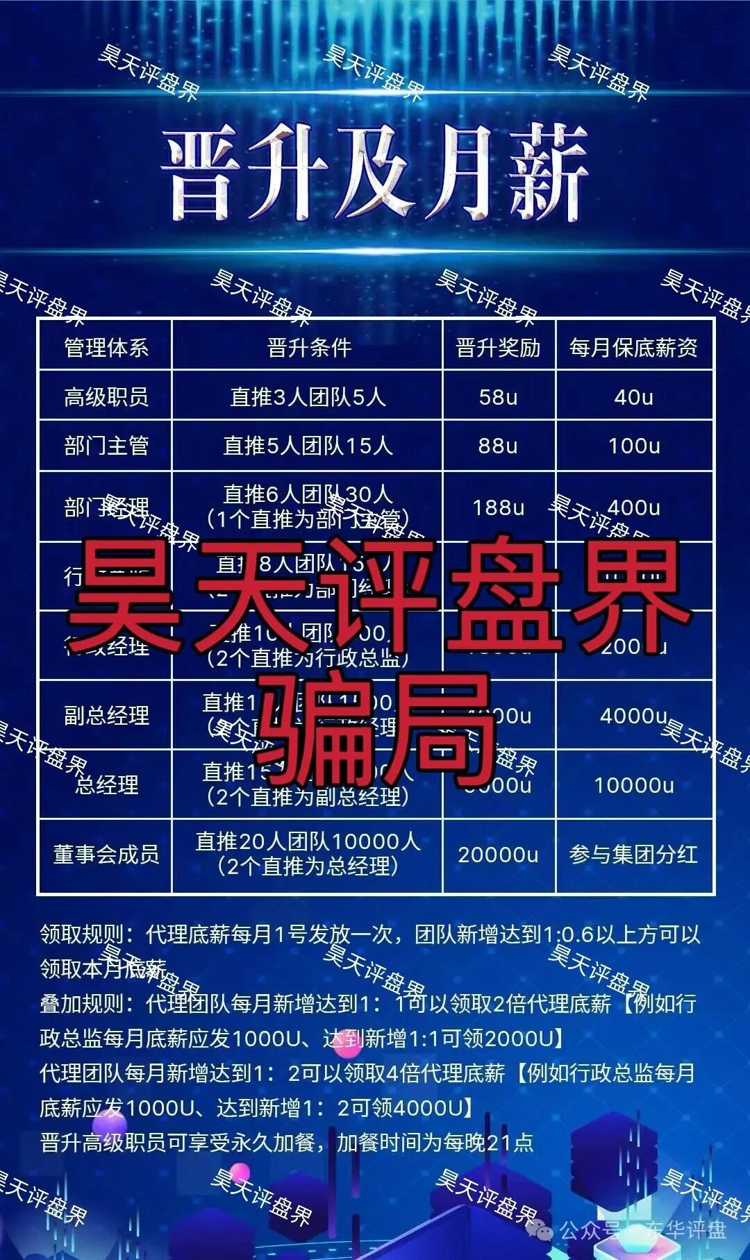 【CM交易所】合约跟单类资金盘骗局，境外不法份子伪造虚假app大肆吸金，请参与人速度撤离！