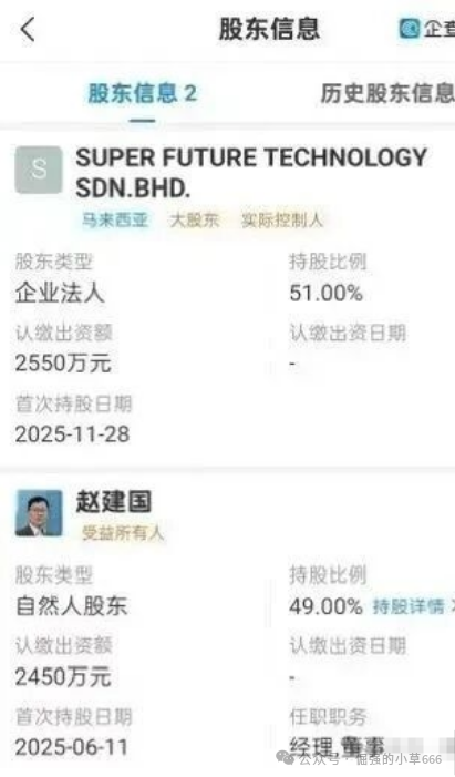 “银行已拉黑！‘超级未来’被实锤为非法资金盘，速查家人是否参与！