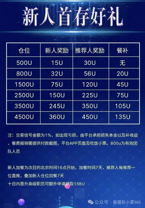 【COINMENA】和鑫慷嘉，不过是同一场骗局的两个版本！
