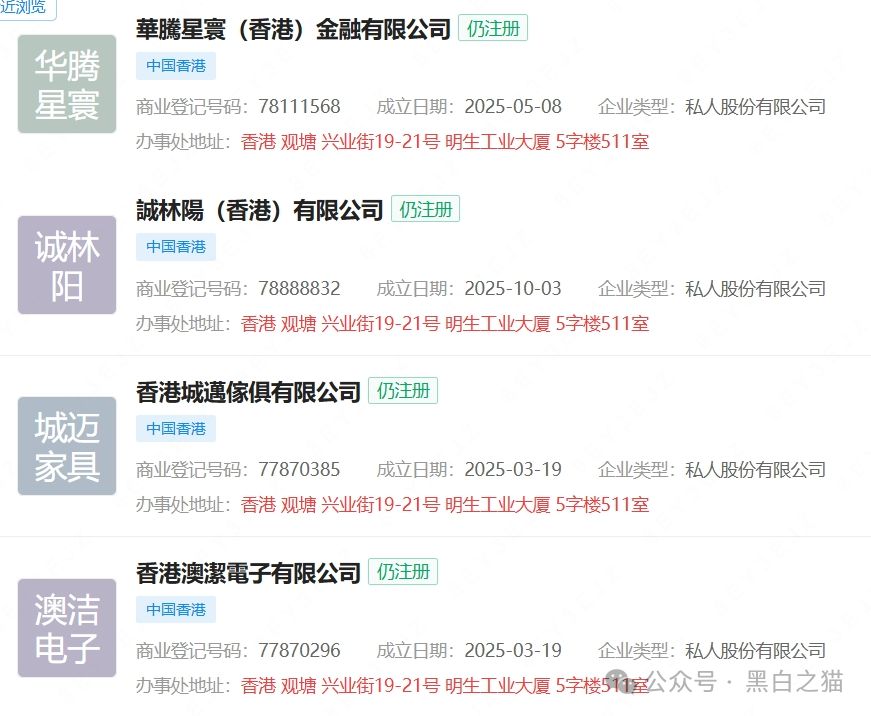 撕开“华腾星寰”虚假包装，解析布局环节，揭露起盘过程......