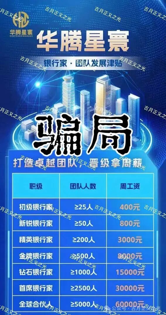 【华腾星寰】分红类资金盘骗局，解析园区诈骗犯是如何圈钱诈骗的，你准备好安全撤离了吗？