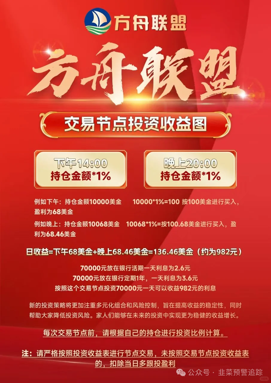 避雷！【方舟联盟，华腾星寰，右臂社区】打着 “区块链理财” 旗号的资金盘，全是割韭菜陷阱！