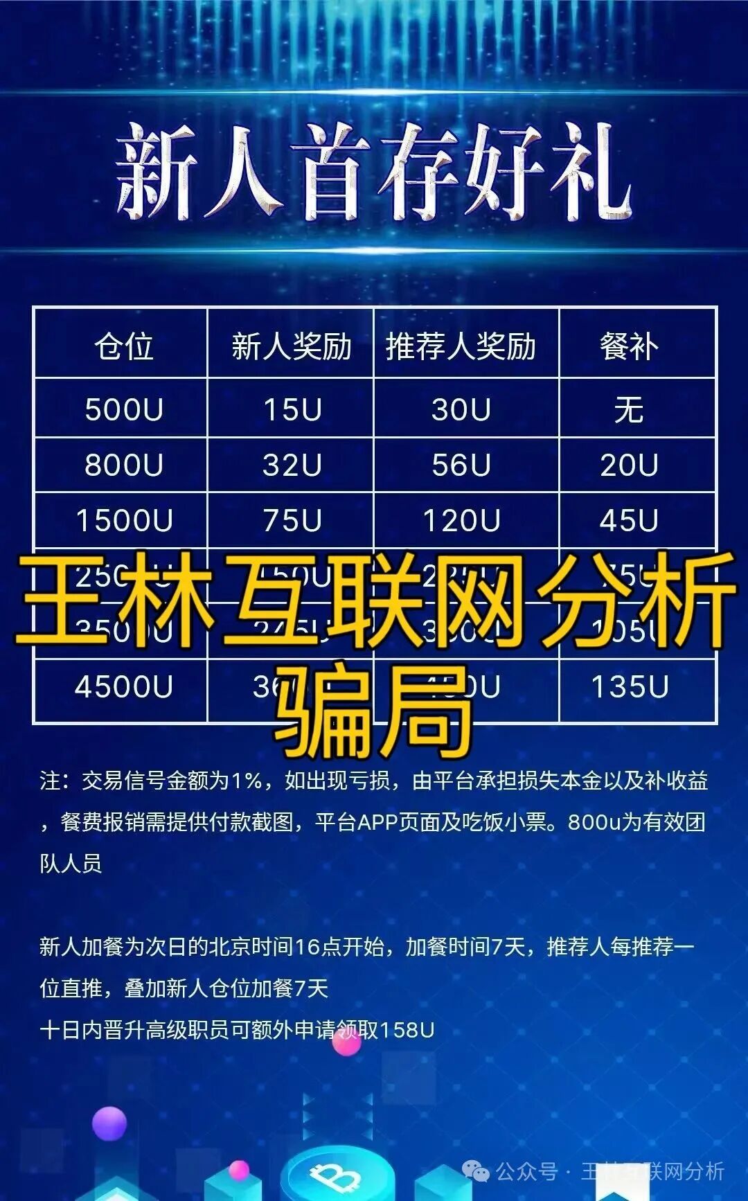 骗局曝光【GT国际，盛澳集团，CM交易所，聚帆联盟，银河国际】随时可能卷钱跑路！