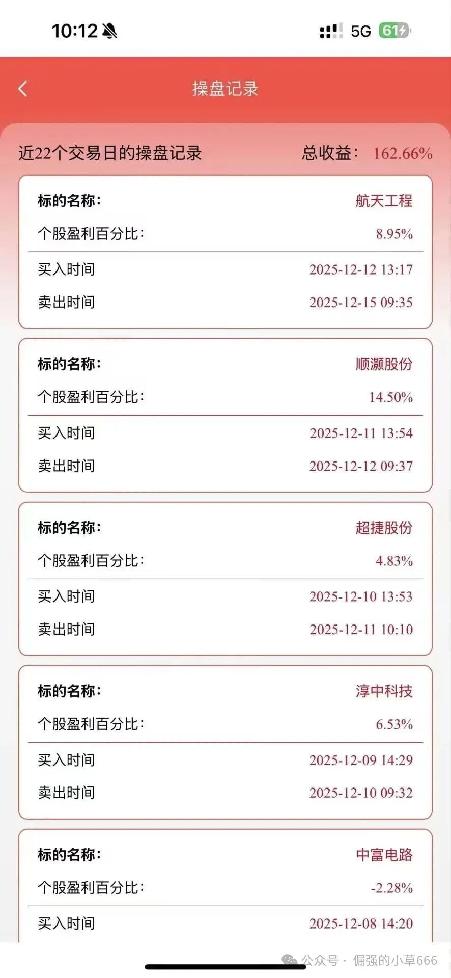 拉人头、锁资金、造神话——‘泓昇合盈’的割韭菜全链条曝光！