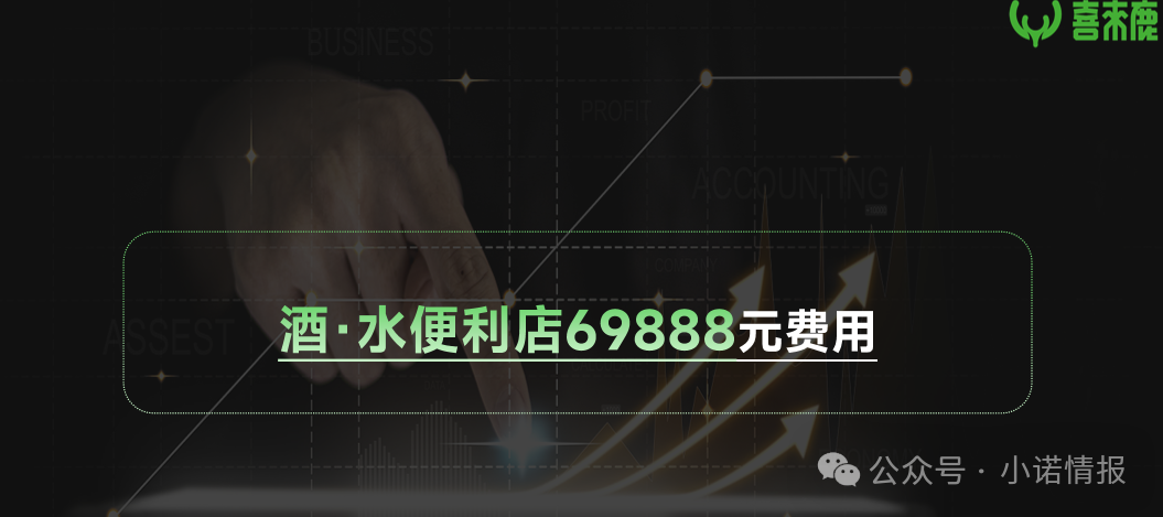 “元气先锋”排单模式玩不下去了，“森林俊木”卖水改卖酒，新模式能走多远？