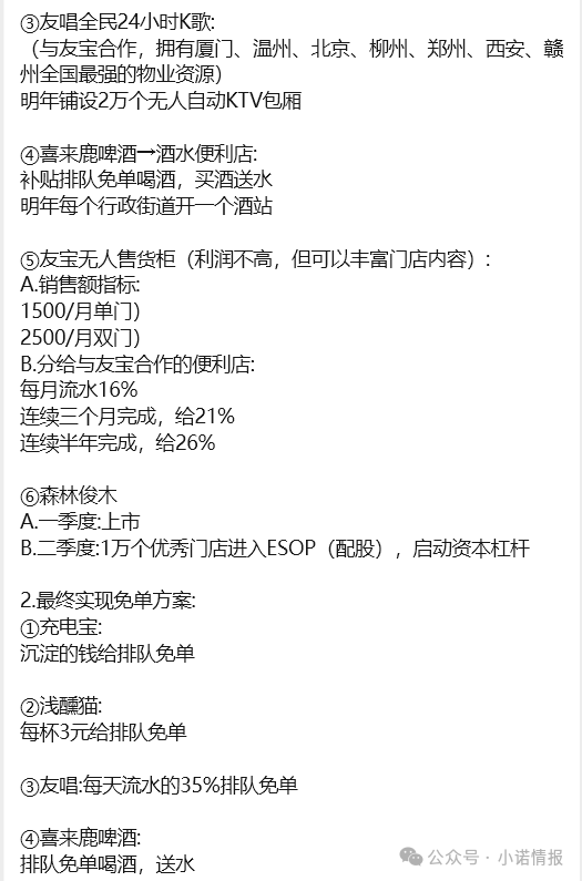 “元气先锋”排单模式玩不下去了，“森林俊木”卖水改卖酒，新模式能走多远？