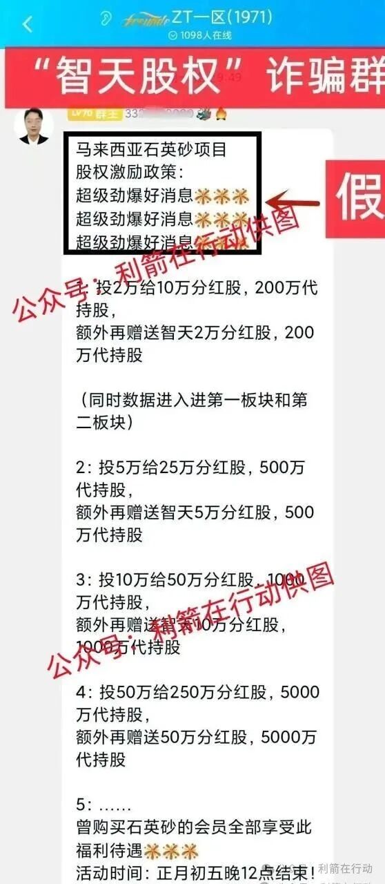 “智天金融”、“智天股权”等“智天”系项目是永远不会兑现的骗局！艾丽丝以前是干啥的？