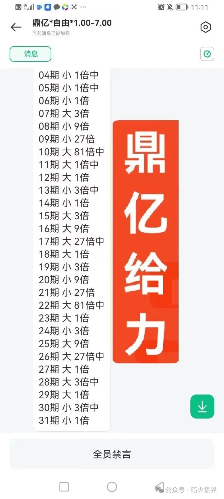 “鼎亿娱乐”彩票跟单资金盘骗局，原亿丰娱乐余孽所开，已开始单割，速撤！