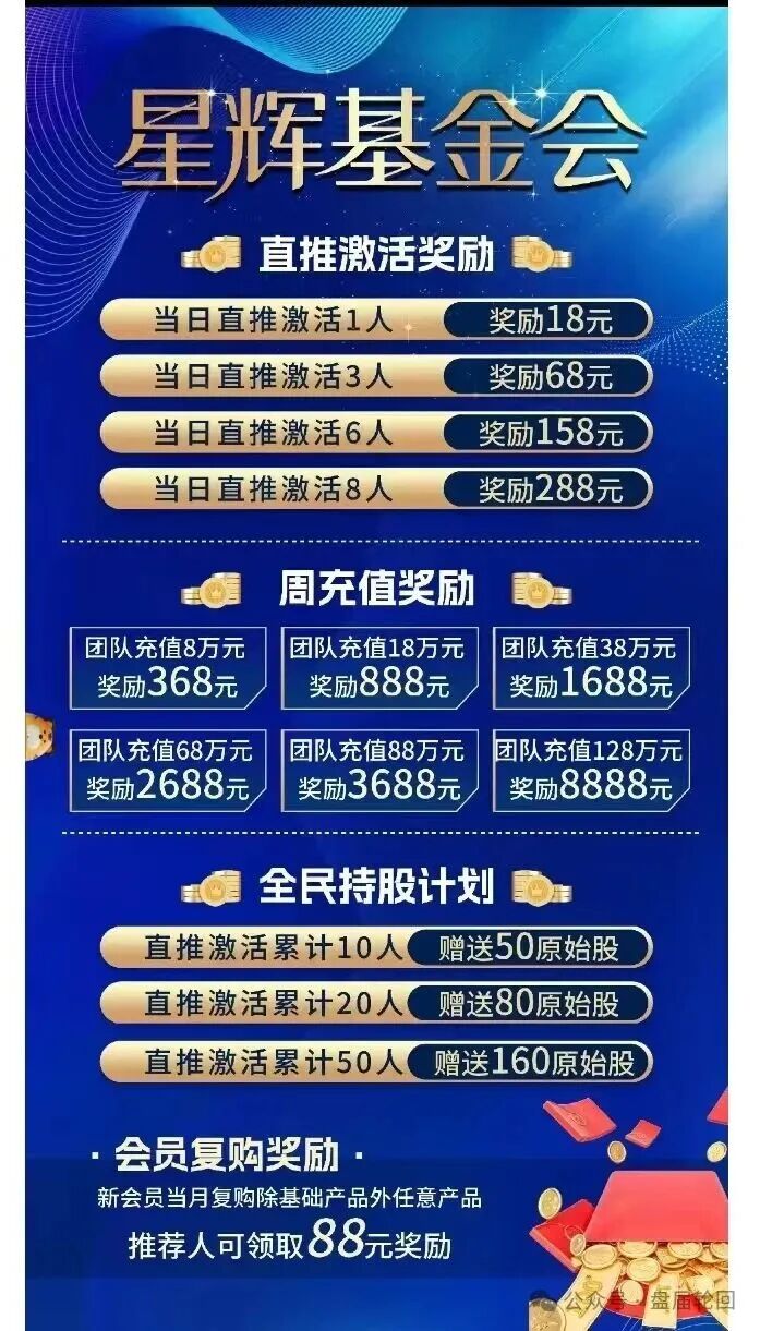 【中国医建】星辉基金会 不折不扣的套牌诈骗资金盘 马上崩盘跑路！