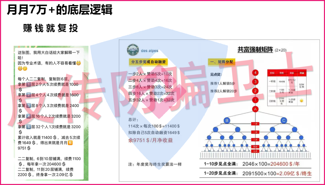 “国能”暴雷！这8个骗局也快“收割”！识相的赶紧跑！