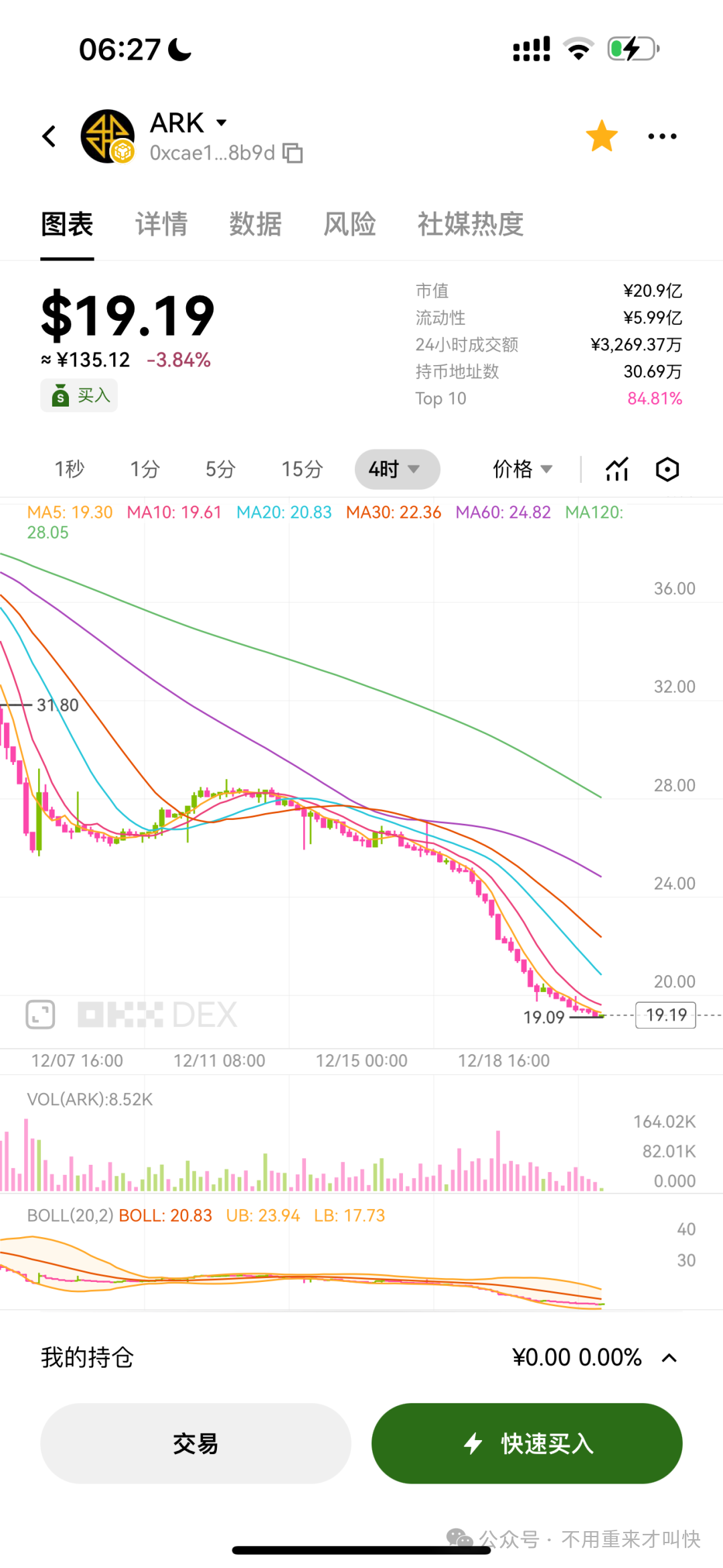 跑路潮来袭！奥林巴斯DAO的诸神黄昏：ARK，AKAS，永恒协议DM，拉菲协议LAF等项目都暴雷跑路了奥拉丁也内讧中！完蛋