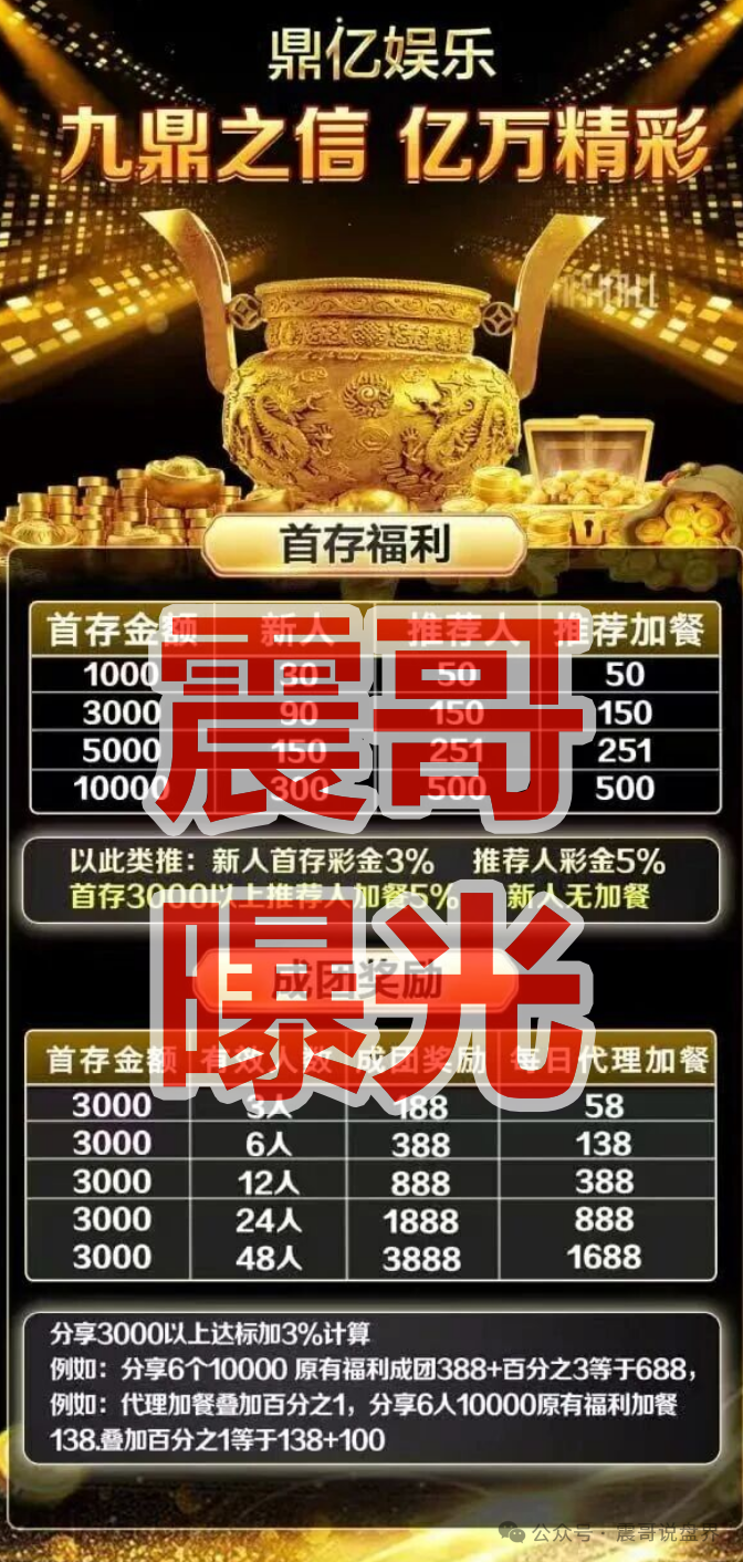 【鼎亿娱乐】彩票资金盘骗局，单割会员，崩盘在即！