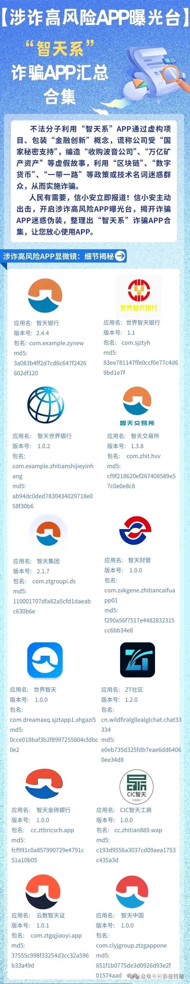 【智天】资金盘，是一个非常典型的金融传销骗局。